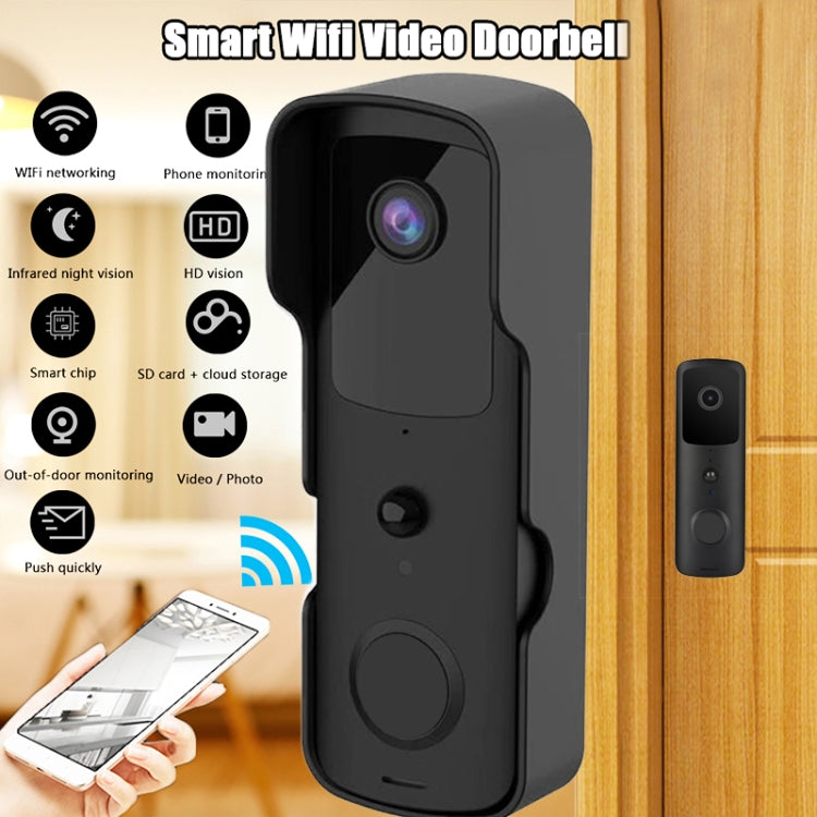V30S Tuya Smart WIFI Video Doorbell Support Wired POE & Two-way Intercom & Night Vision, T30 V30S Tuya Smart WIFI Video Doorbell Support Wired POE & Two-way Intercom & Night Vision, T30